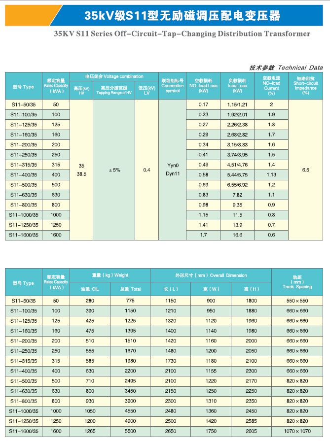 S11配电.jpg