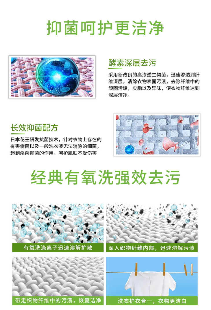 洗衣凝珠4.jpg