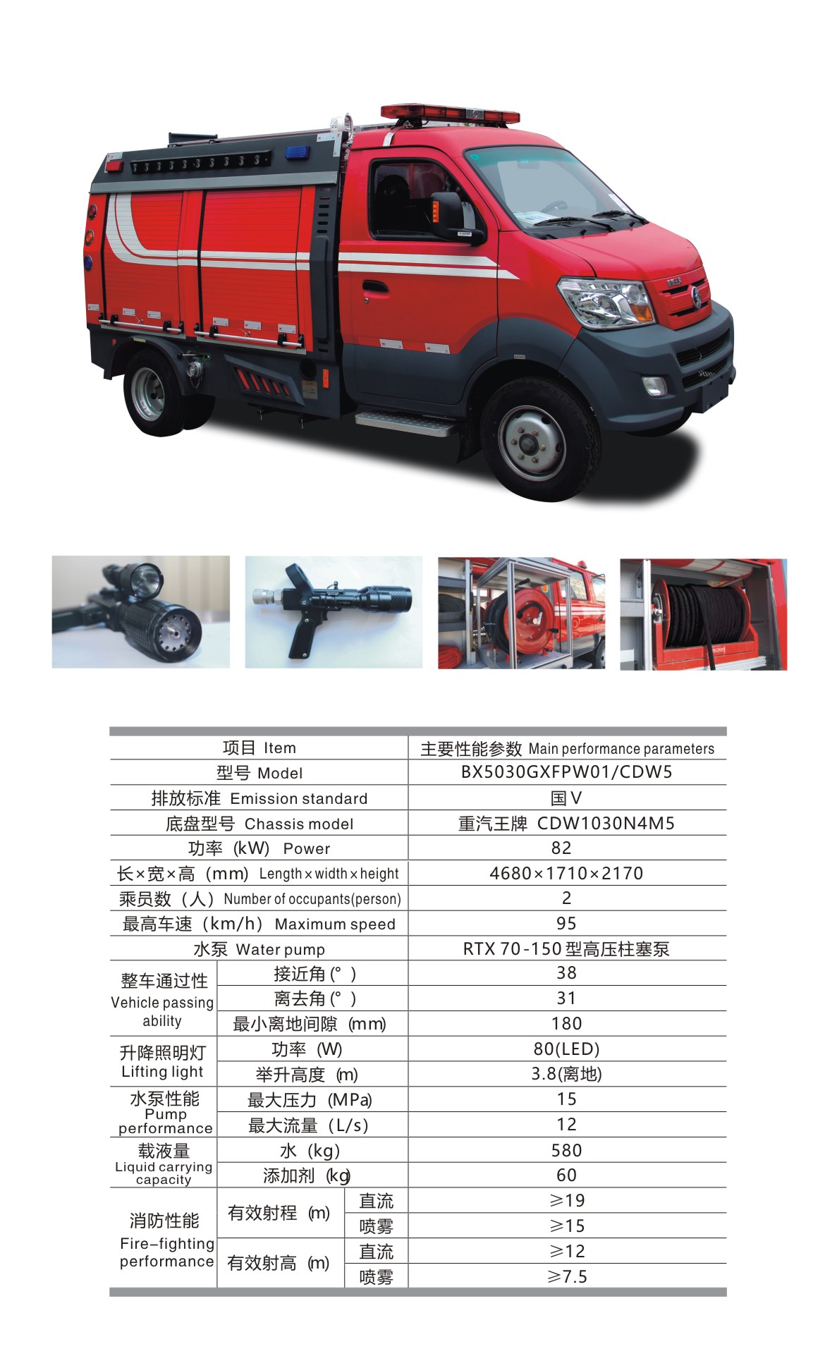 CDW5..jpg