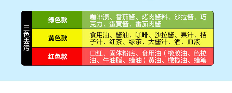 去渍笔3.jpg