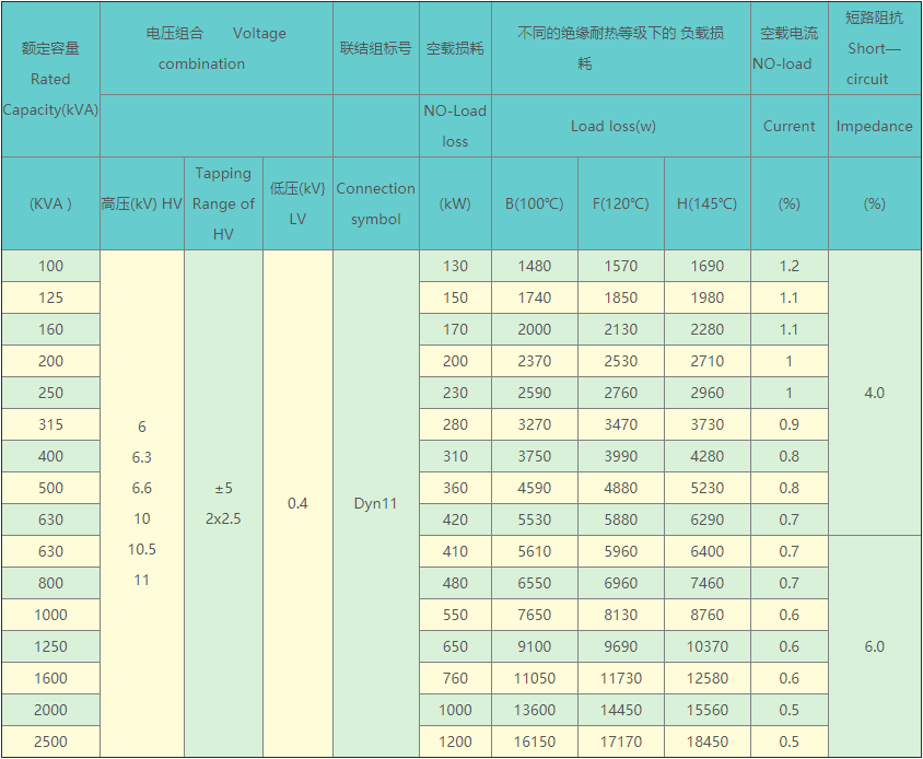 干式1.png